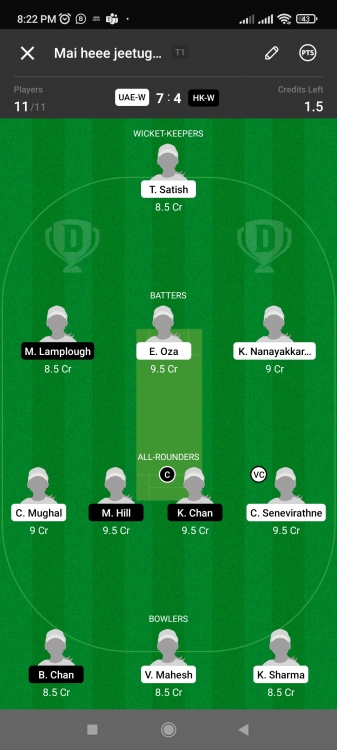Dream11 SL Team