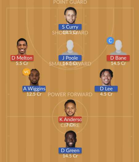 Dream11 SL Team