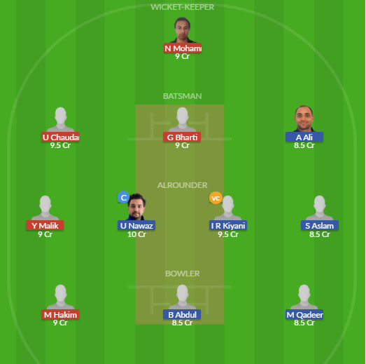 Dream11 SL Team