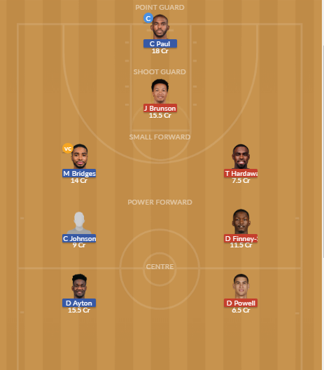 Dream11 SL Team