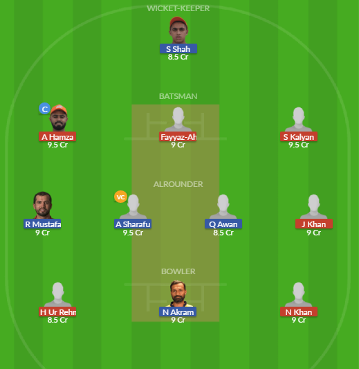 Dream11 SL Team