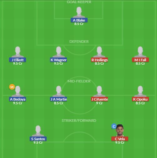 Dream11 SL Team