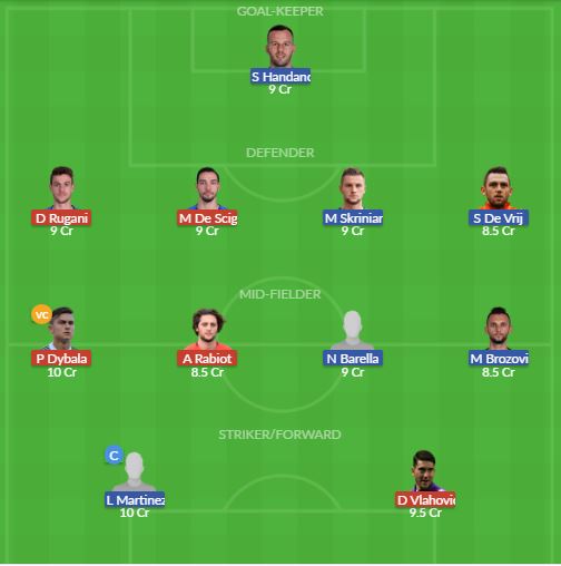 Dream11 SL Team