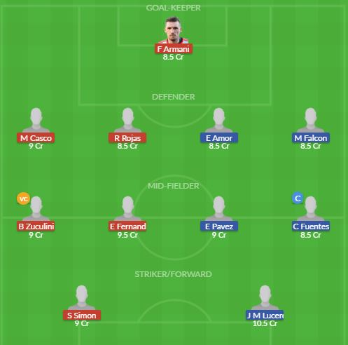 Dream11 SL Team