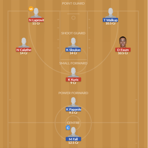 Dream11 SL Team