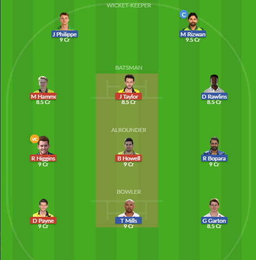 Dream11 SL Team