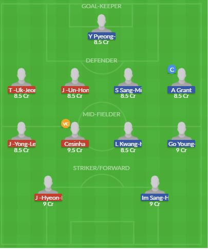 Dream11 SL Team