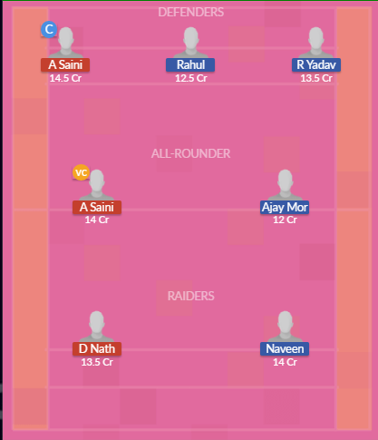Dream11 SL Team