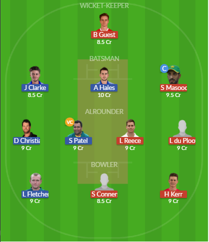 Dream11 SL Team