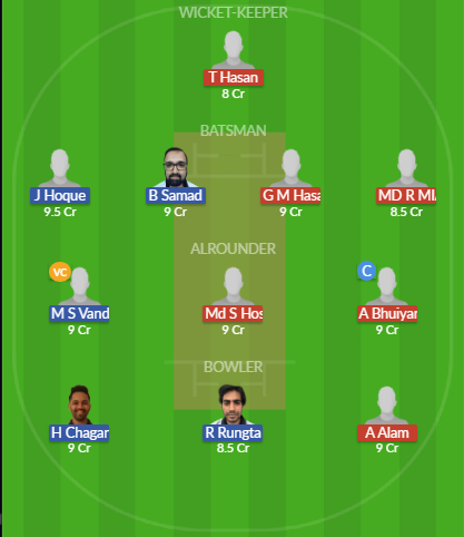 Dream11 SL Team