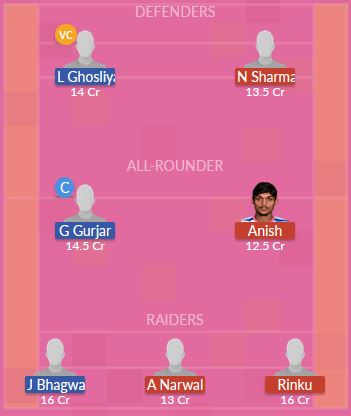 Dream11 GL Team