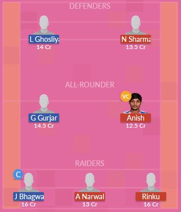 Dream11 SL Team