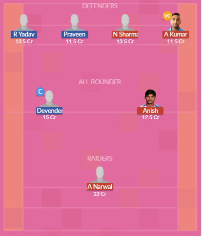 Dream11 SL Team