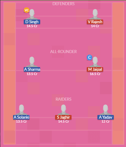 Dream11 SL Team