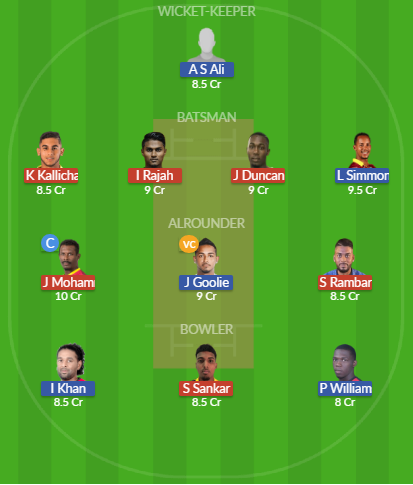 Dream11 SL Team