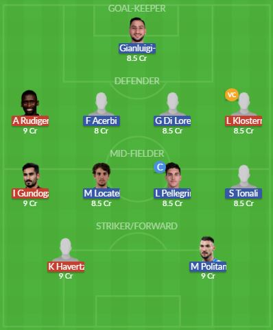 Dream11 SL Team