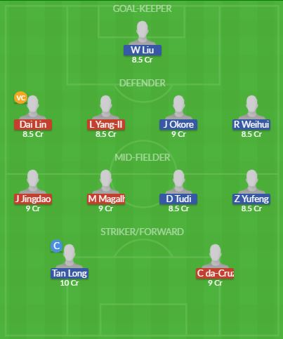 Dream11 SL Team