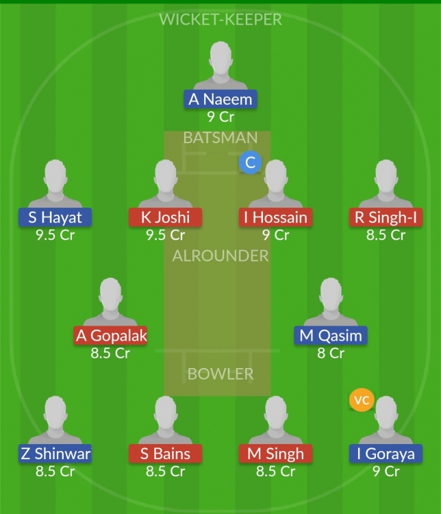 Dream11 SL Team