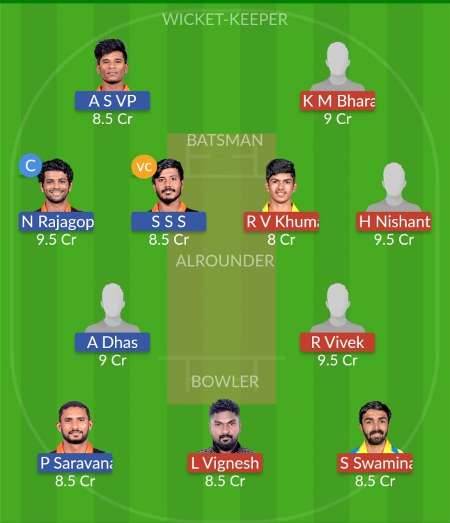 Dream11 SL Team