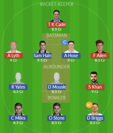 Dream11 SL Team