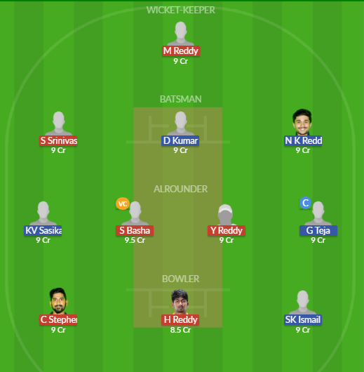 Dream11 SL Team