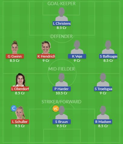 Dream11 GL Team