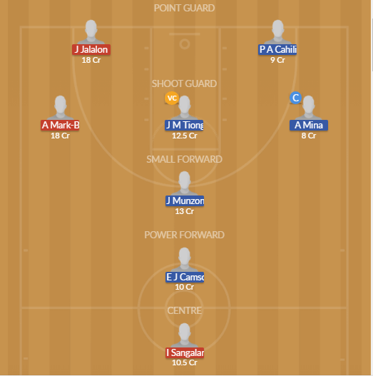 Dream11 SL Team