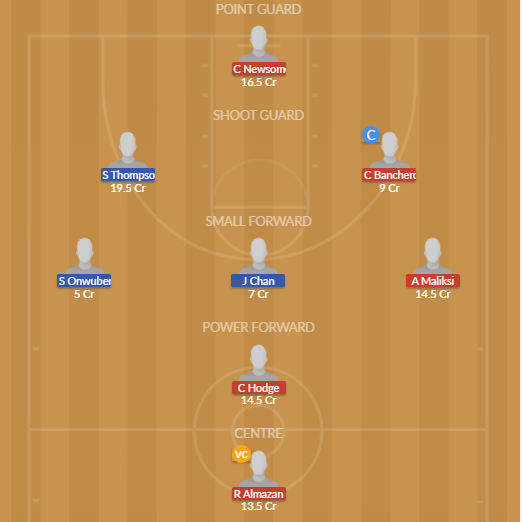 Dream11 SL Team