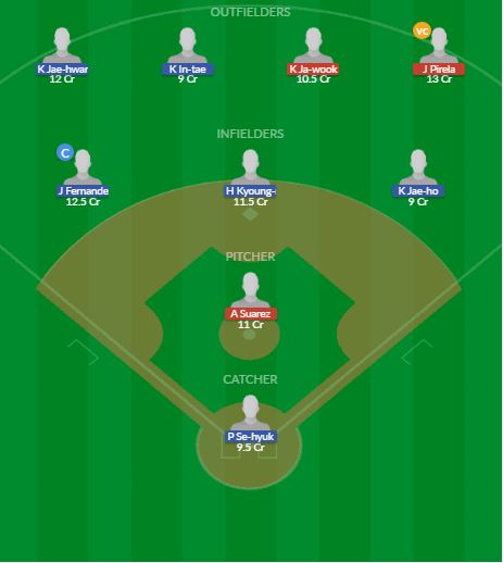 Dream11 SL Team