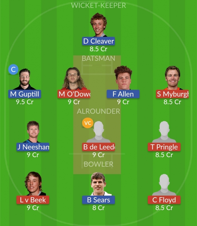 Dream11 SL Team
