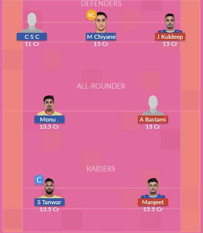 Dream11 SL Team