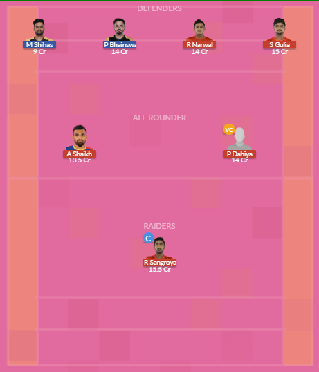 Dream11 SL Team