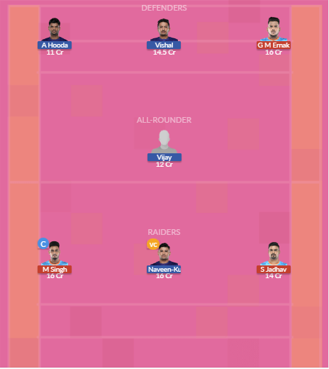Dream11 SL Team