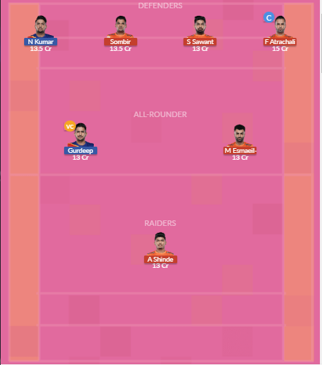 Dream11 SL Team