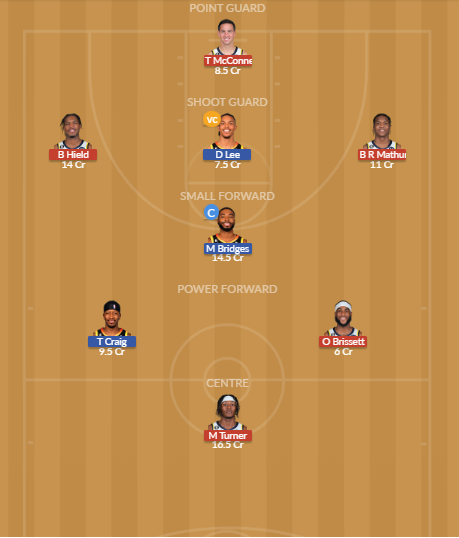 IND vs PHX Dream11 SL Team