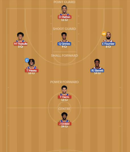 PHI vs NYK Dream11 SL Team
