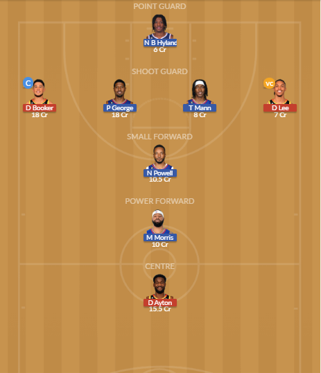 PHX vs LAC Dream11 SL Team