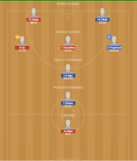 GNA vs NGR Dream11 SL Team