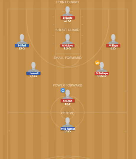 SEN vs TUN Dream11 SL Team
