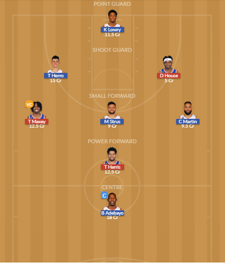 PHI vs MIA Dream11 SL Team