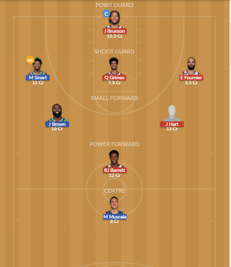 NYK vs BOS Dream11 SL Team