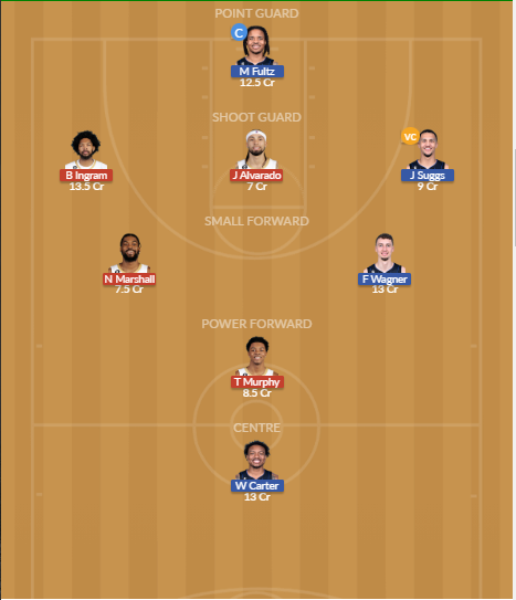 NOP vs ORL Dream11 SL Team