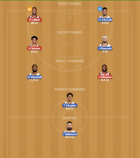 POR vs NOP Dream11 SL Team