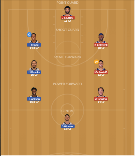 DEN vs MEM Dream11 SL Team