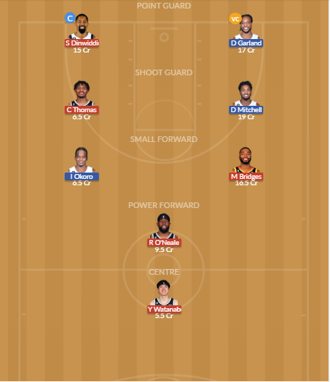 BRK vs CLE Dream11 SL Team