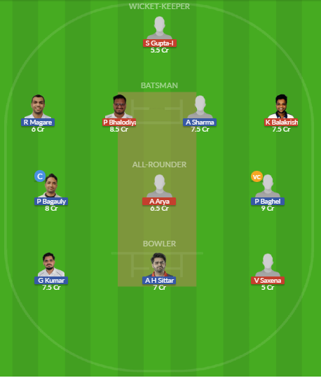 PRS vs UCC Dream11 SL Team