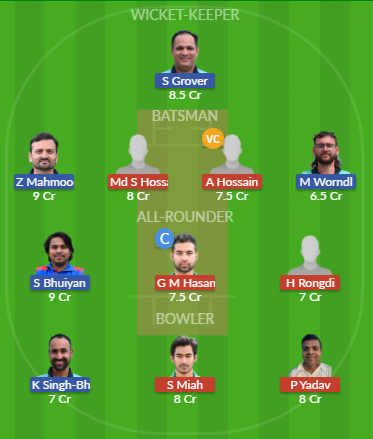 PRT vs BCC Dream11 SL Team