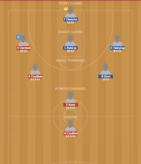 MAL-W vs UGA-W Dream11 SL Team