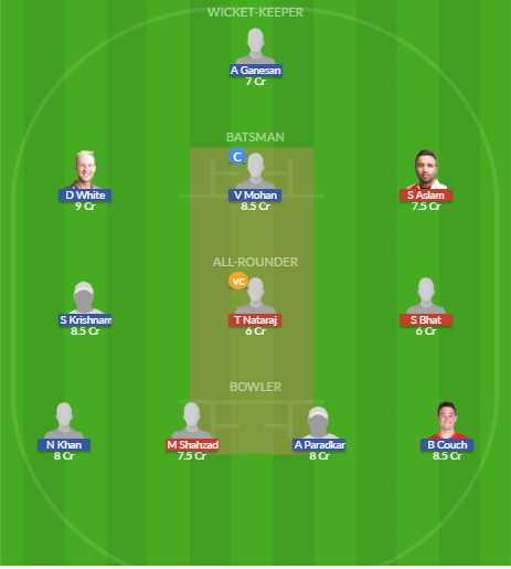 GSG vs EBB Dream11 SL Team
