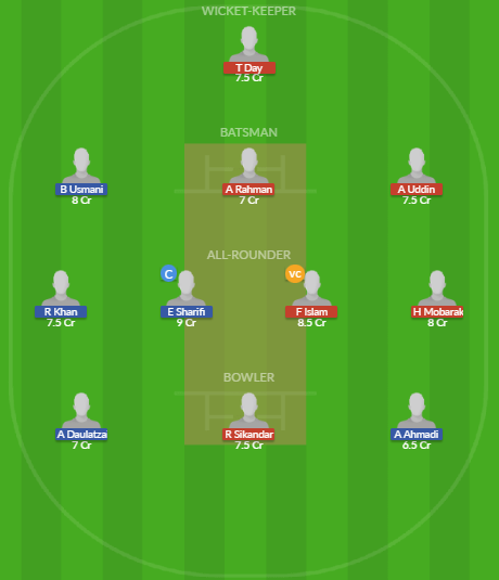 ELT vs EIH Dream11 SL Team